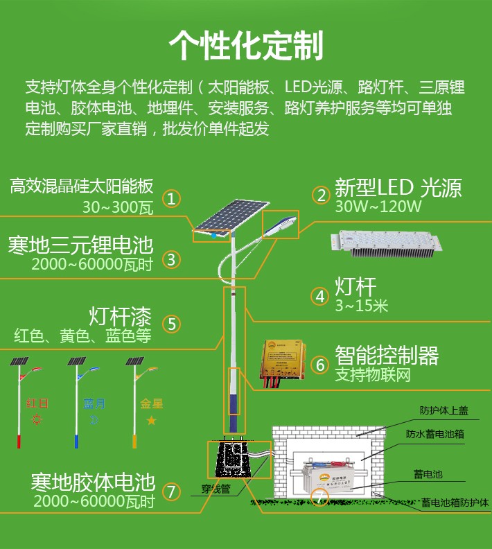 戶外燈具-產品描述_16.jpg